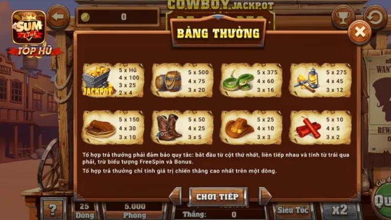 Bí quyết chiến thắng trong huyền thoại cowboy khi chơi tại Sumclub